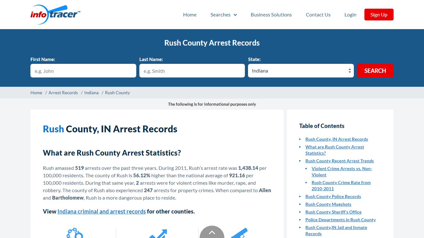 Rush County, IN Arrests, Mugshots & Jail Inmate Records - InfoTracer